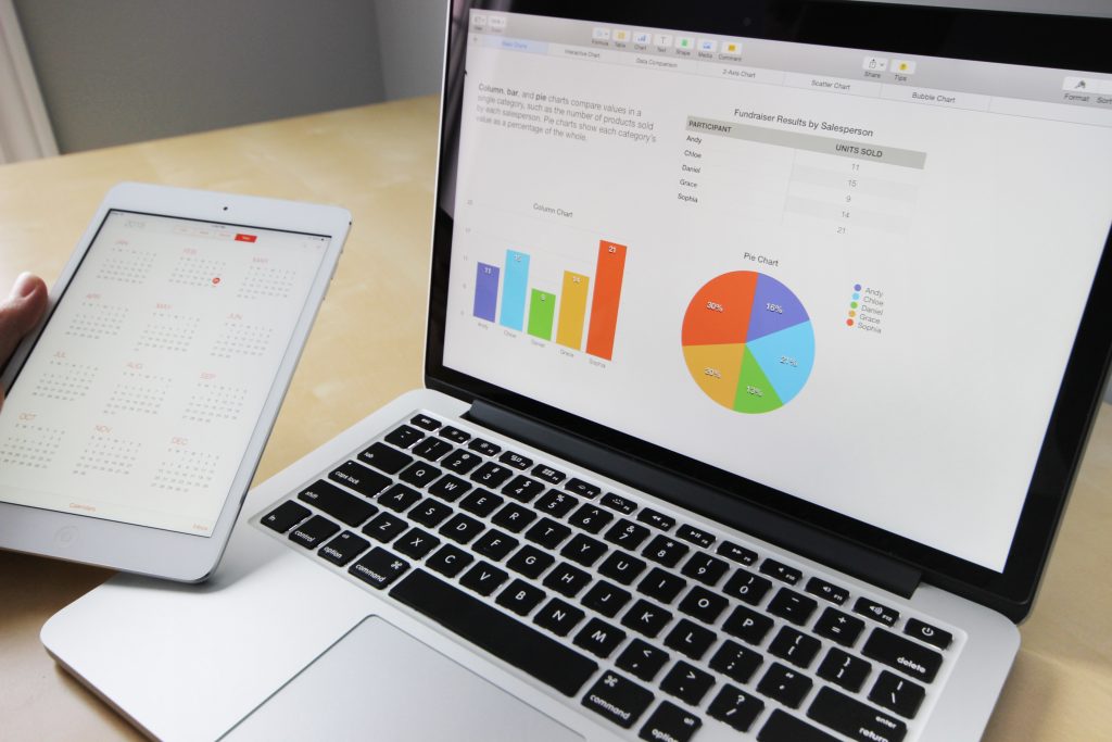 Online zichtbaarheid verbeteren door SEO optimalisatie, responsive webdesign en digitale marketing strategieën